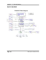 Preview for 85 page of Protech Systems PSB-601LF User Manual