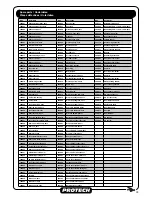 Preview for 33 page of protech Enigma XS Instruction Manual