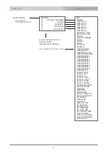 Предварительный просмотр 13 страницы protech HDF-500 Operating Instructions Manual