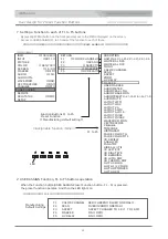 Предварительный просмотр 24 страницы protech HDF-500 Operating Instructions Manual