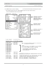 Предварительный просмотр 32 страницы protech HDF-500 Operating Instructions Manual