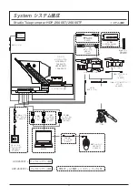 Preview for 27 page of protech HDP-2600ST Operating Instructions Manual