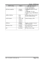 Preview for 96 page of protech MH-5100 User Manual