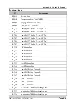 Preview for 111 page of protech MH-5100 User Manual