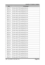 Preview for 115 page of protech MH-5100 User Manual