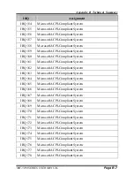 Preview for 116 page of protech MH-5100 User Manual