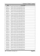 Preview for 117 page of protech MH-5100 User Manual