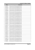 Preview for 118 page of protech MH-5100 User Manual