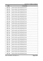 Preview for 119 page of protech MH-5100 User Manual