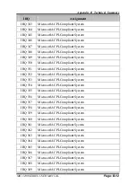 Preview for 121 page of protech MH-5100 User Manual