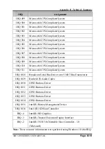 Preview for 127 page of protech MH-5100 User Manual