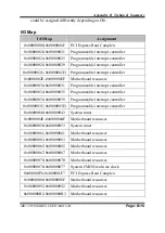 Preview for 128 page of protech MH-5100 User Manual