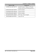 Preview for 131 page of protech MH-5100 User Manual