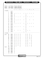 Preview for 29 page of protech Nitro Blast Instruction Manual