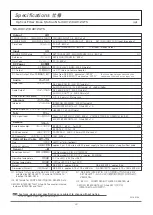 Preview for 40 page of protech NS-X10 Operating Instructions Manual