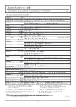 Preview for 41 page of protech NS-X10 Operating Instructions Manual