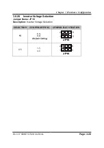 Preview for 52 page of protech PA-3211 User Manual