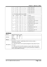 Preview for 79 page of protech PA-3211 User Manual