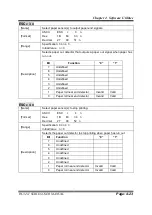 Preview for 92 page of protech PA-3211 User Manual