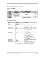 Preview for 11 page of protech PA-6222 User Manual