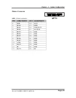 Preview for 33 page of protech PA-6222 User Manual