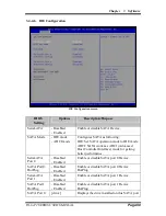 Preview for 94 page of protech PA-6222 User Manual