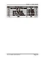 Preview for 159 page of protech PA-6222 User Manual