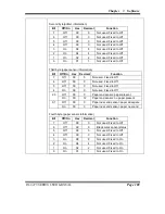 Preview for 116 page of protech PA-6225 User Manual