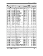 Preview for 130 page of protech PA-6225 User Manual