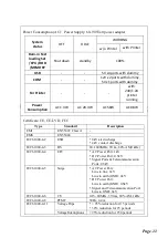 Preview for 11 page of protech PA-6722 Manual