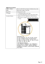 Preview for 13 page of protech PA-6722 Manual