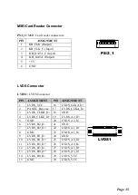 Preview for 35 page of protech PA-6722 Manual