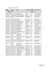 Предварительный просмотр 102 страницы protech PA-6722 Manual