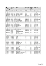 Preview for 118 page of protech PA-6722 Manual