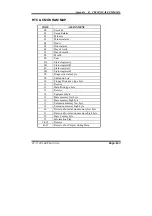 Preview for 89 page of protech PC-550 User Manual