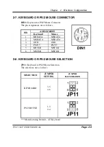 Preview for 21 page of protech PCI-531LF Operation Manual