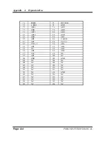 Предварительный просмотр 86 страницы protech PMB-562LF Operation Manual