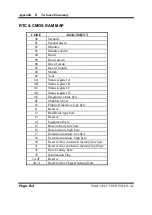 Предварительный просмотр 91 страницы protech PMB-562LF Operation Manual