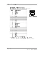 Preview for 21 page of protech POS-3520 User Manual