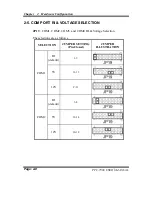 Предварительный просмотр 23 страницы protech PPC-7368 User Manual