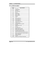 Preview for 91 page of protech ProX-1640 User Manual