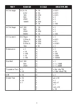 Preview for 8 page of protech QM1020 User Manual