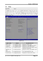 Preview for 83 page of protech SP-7145 User Manual