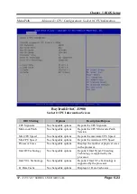 Preview for 99 page of protech SP-7145 User Manual