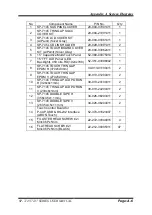 Preview for 130 page of protech SP-7145 User Manual