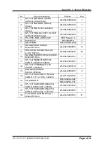 Preview for 138 page of protech SP-7145 User Manual