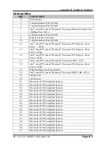 Preview for 162 page of protech SP-7145 User Manual