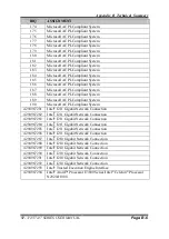 Preview for 165 page of protech SP-7145 User Manual