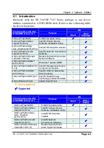 Preview for 74 page of protech SP-7165 User Manual