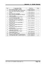 Preview for 137 page of protech SP-7165 User Manual